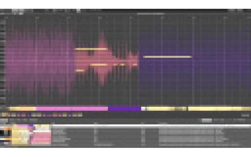 deadmau5’s AUTO/PILOT Just Landed in Public Beta: A New Power Tool for DJs and Live Performers?